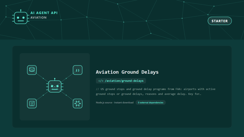 Aviation Ground Delays