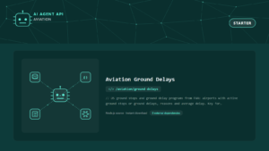 Aviation Ground Delays