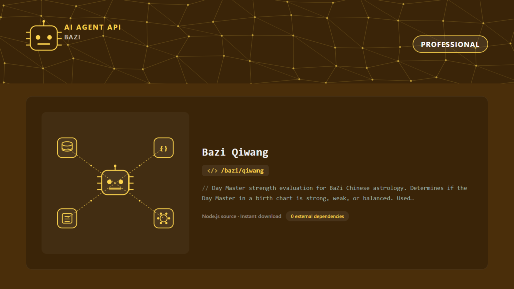 Bazi Qiwang