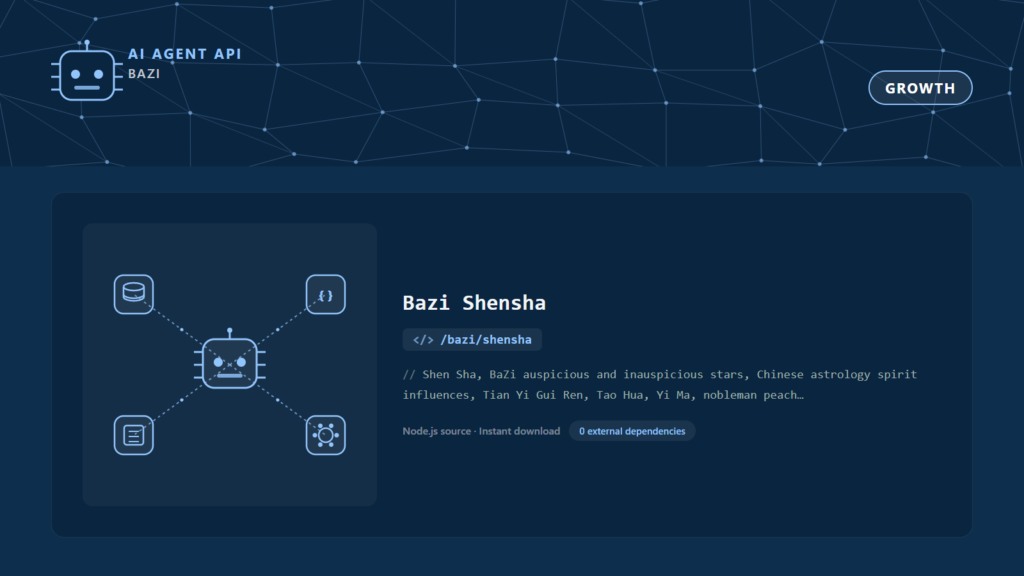 Bazi Shensha