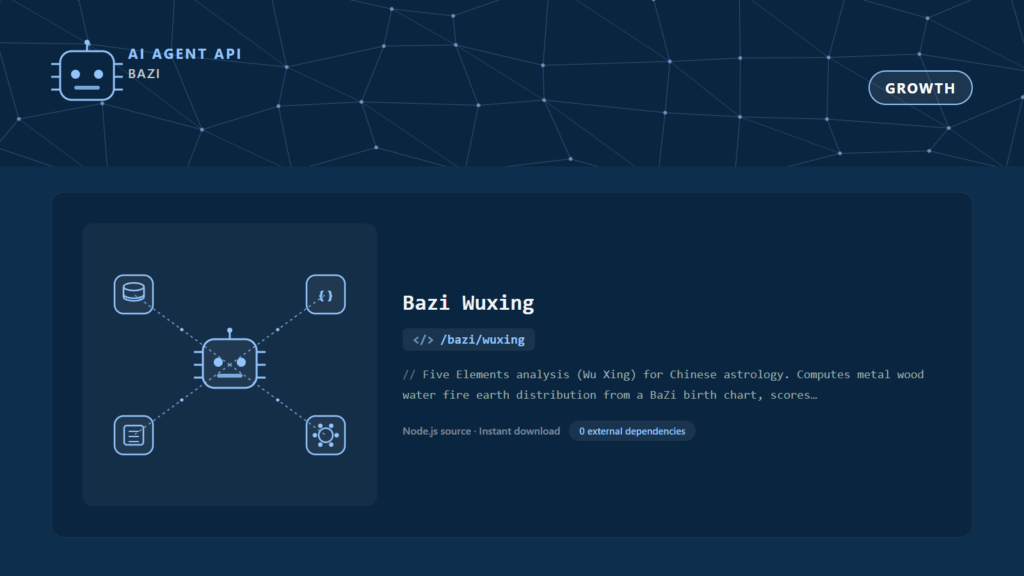 Bazi Wuxing