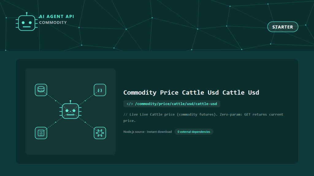 Commodity Price Cattle Usd