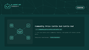 Commodity Price Cattle Usd