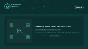 Commodity Price Cocoa Usd