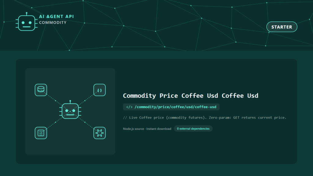 Commodity Price Coffee Usd