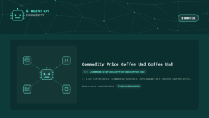 Commodity Price Coffee Usd