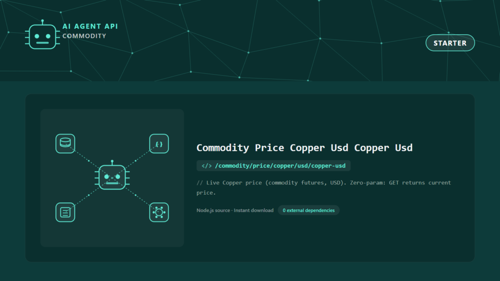 Commodity Price Copper Usd