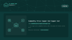 Commodity Price Copper Usd