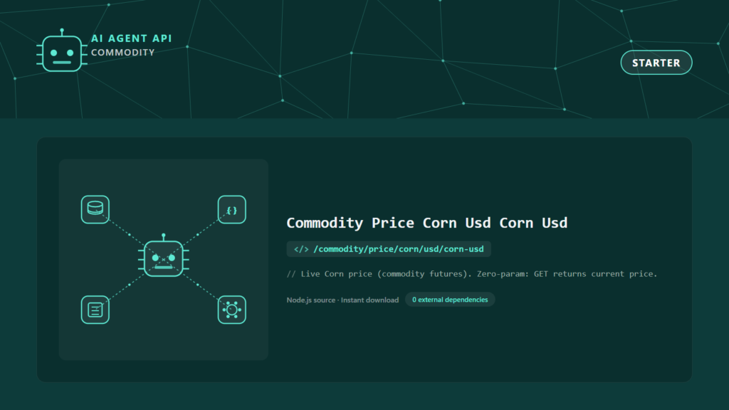 Commodity Price Corn Usd