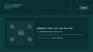 Commodity Price Corn Usd
