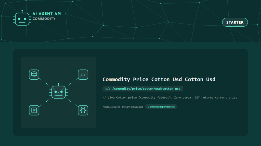 Commodity Price Cotton Usd