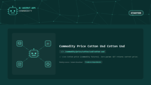 Commodity Price Cotton Usd