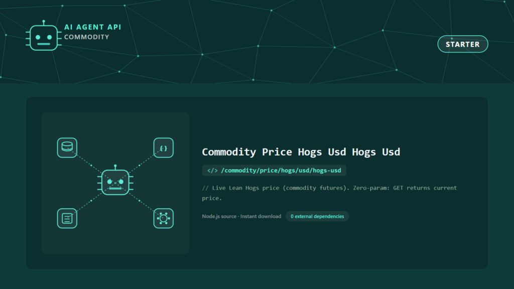 Commodity Price Hogs Usd