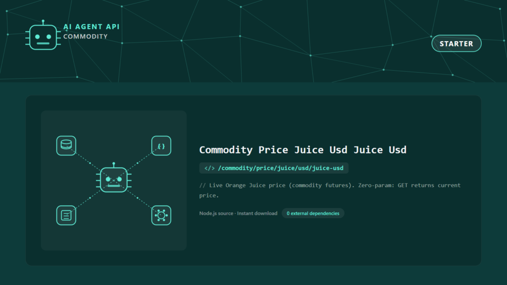 Commodity Price Juice Usd