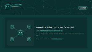 Commodity Price Juice Usd