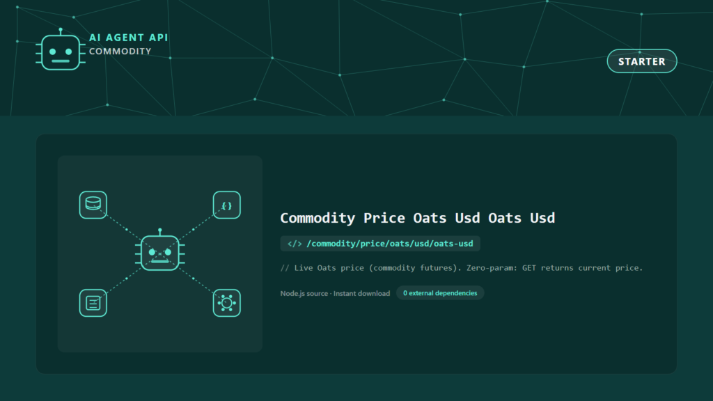 Commodity Price Oats Usd