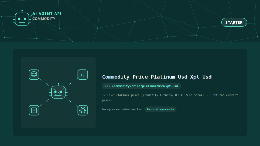 Commodity Price Platinum Usd Xpt Usd