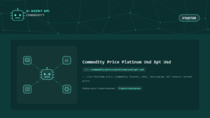 Commodity Price Platinum Usd Xpt Usd