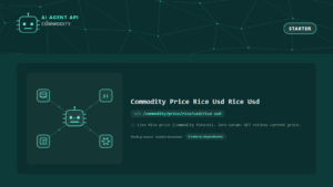 Commodity Price Rice Usd