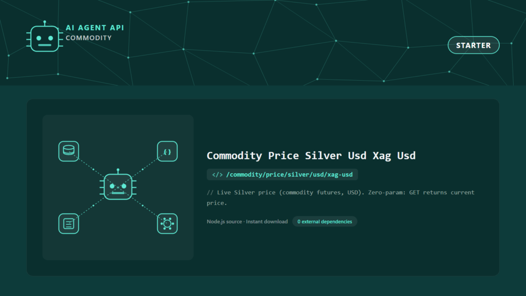 Commodity Price Silver Usd Xag Usd