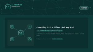Commodity Price Silver Usd Xag Usd