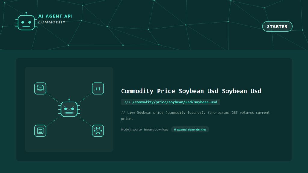 Commodity Price Soybean Usd