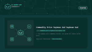 Commodity Price Soybean Usd
