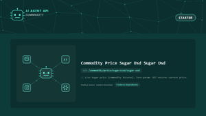 Commodity Price Sugar Usd