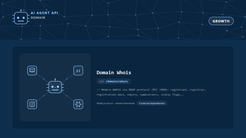 Domain Whois