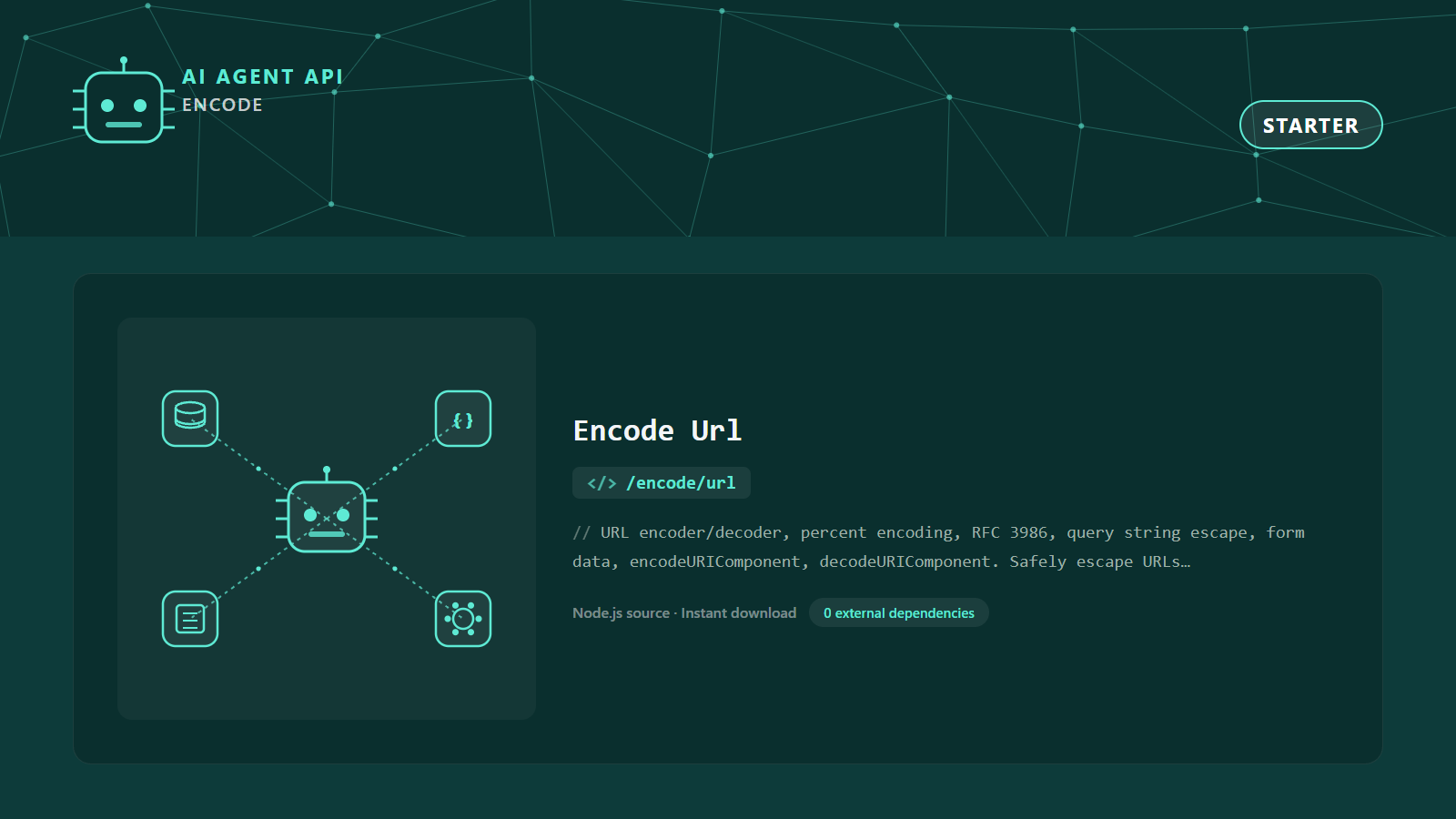 Encode Url