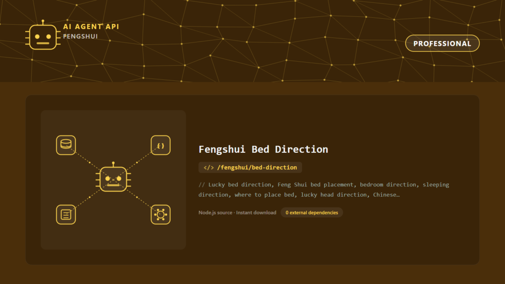 Fengshui Bed Direction