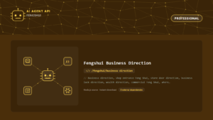 Fengshui Business Direction