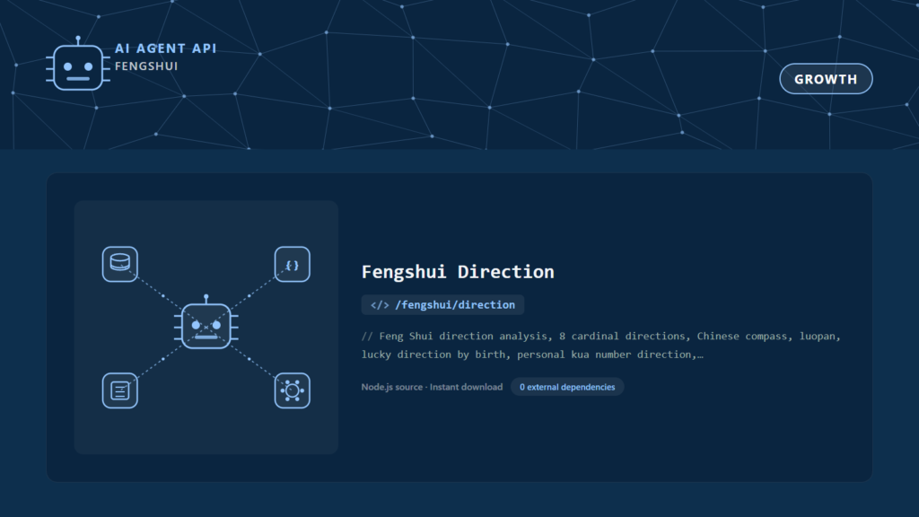 Fengshui Direction
