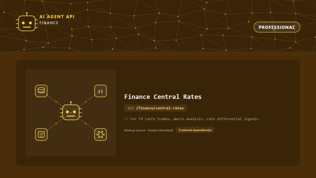 Finance Central Rates