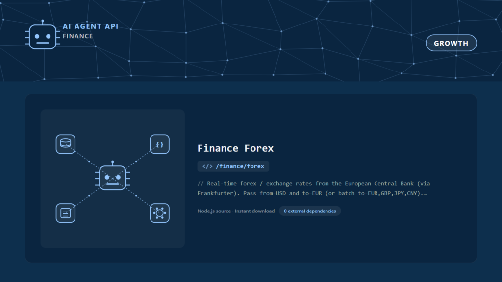Finance Forex