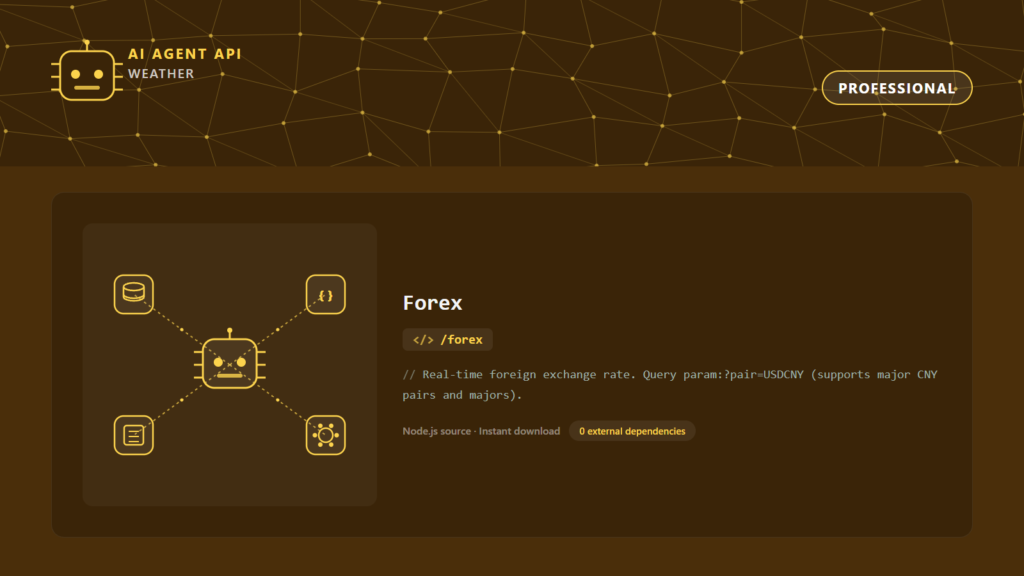 Forex