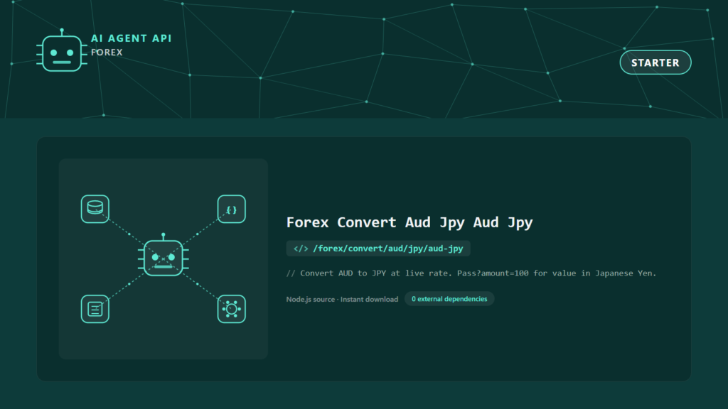 Forex Convert Aud Jpy