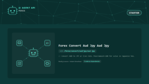 Forex Convert Aud Jpy