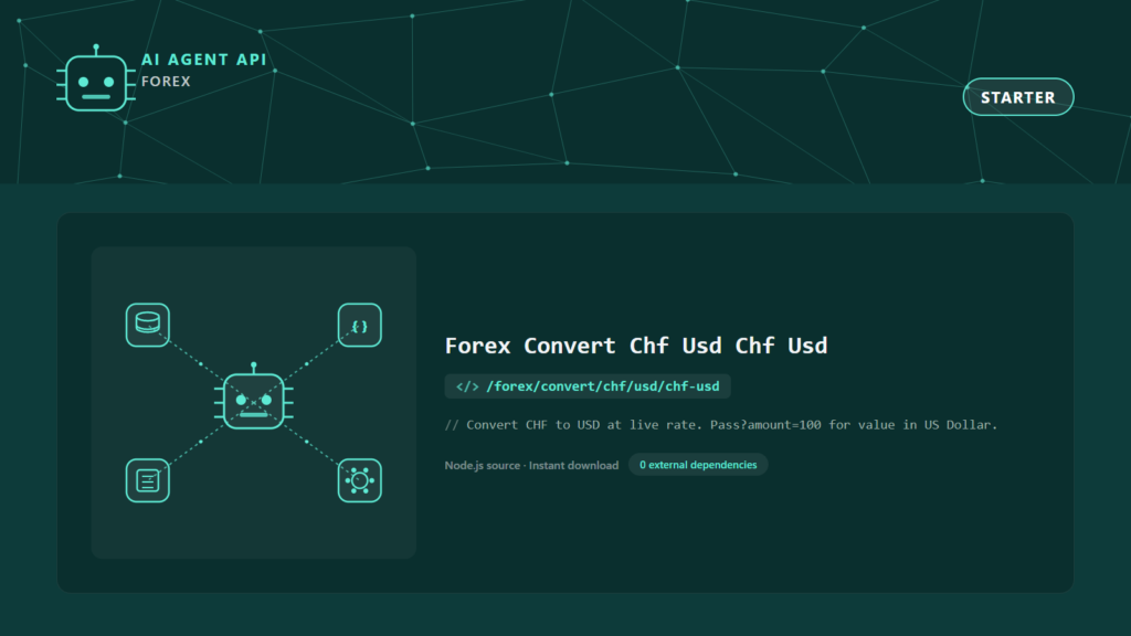 Forex Convert Chf Usd