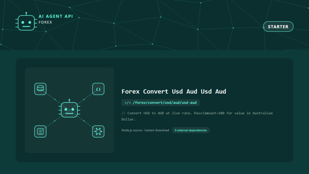Forex Convert Usd Aud