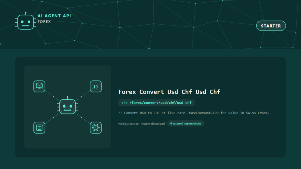 Forex Convert Usd Chf