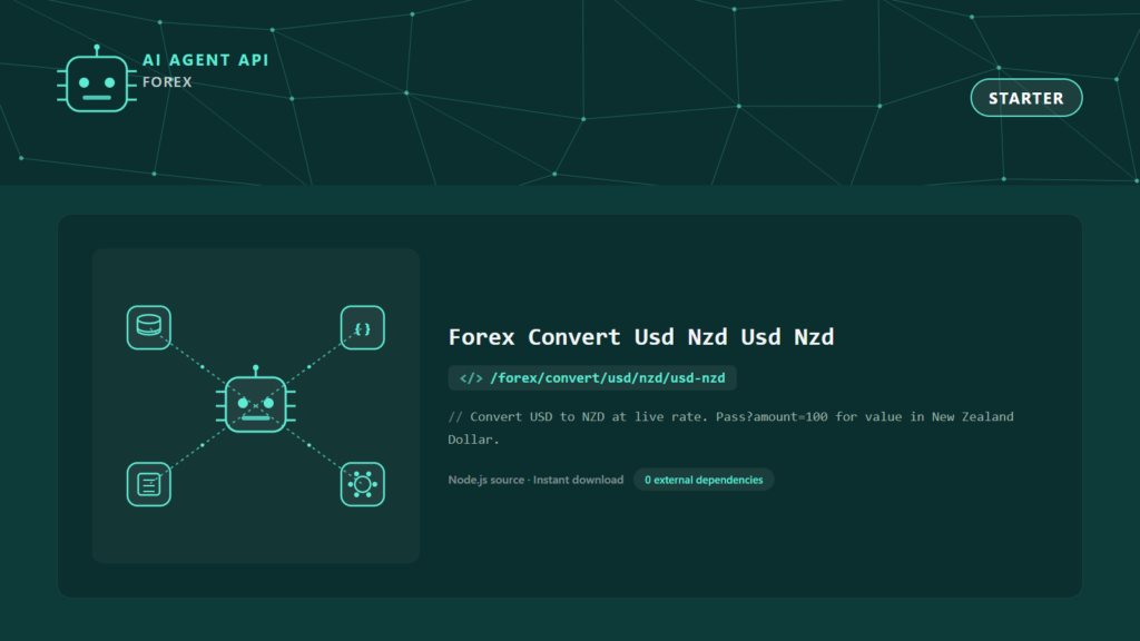 Forex Convert Usd Nzd