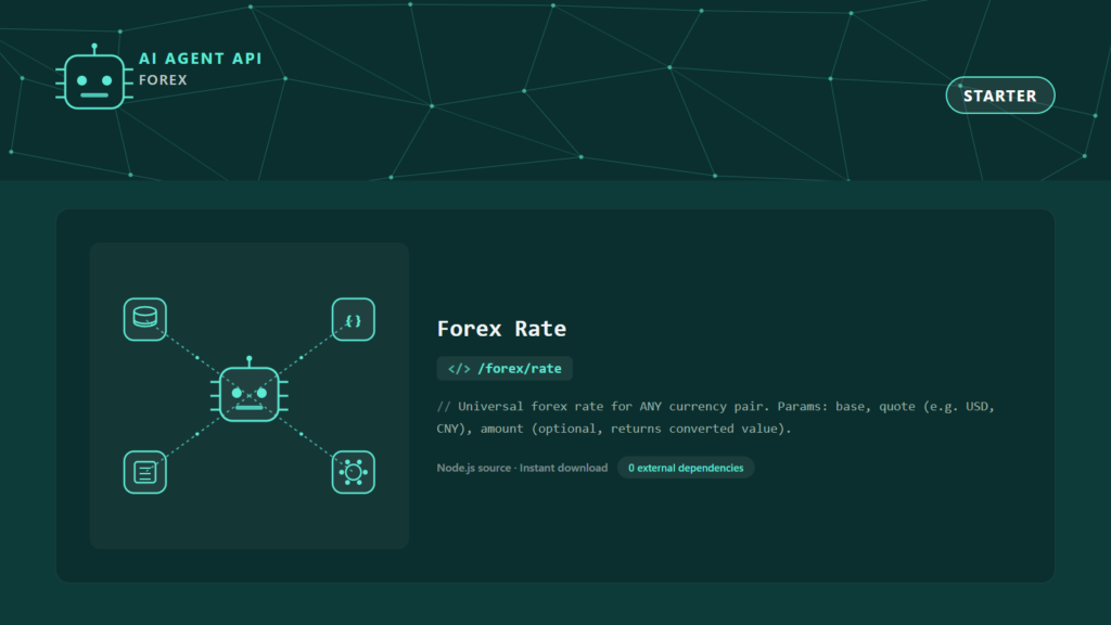 Forex Rate