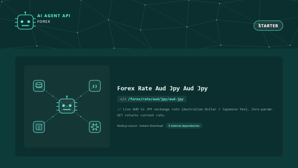 Forex Rate Aud Jpy