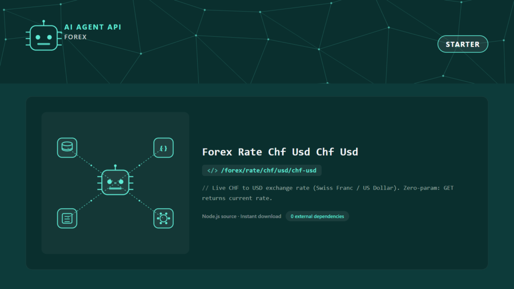 Forex Rate Chf Usd