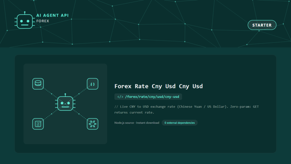 Forex Rate Cny Usd