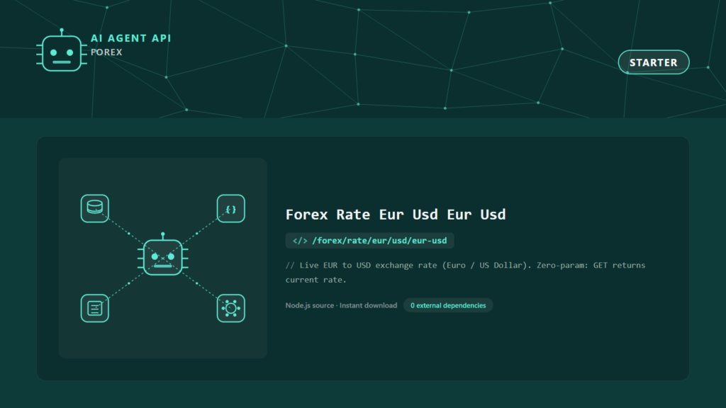 Forex Rate Eur Usd