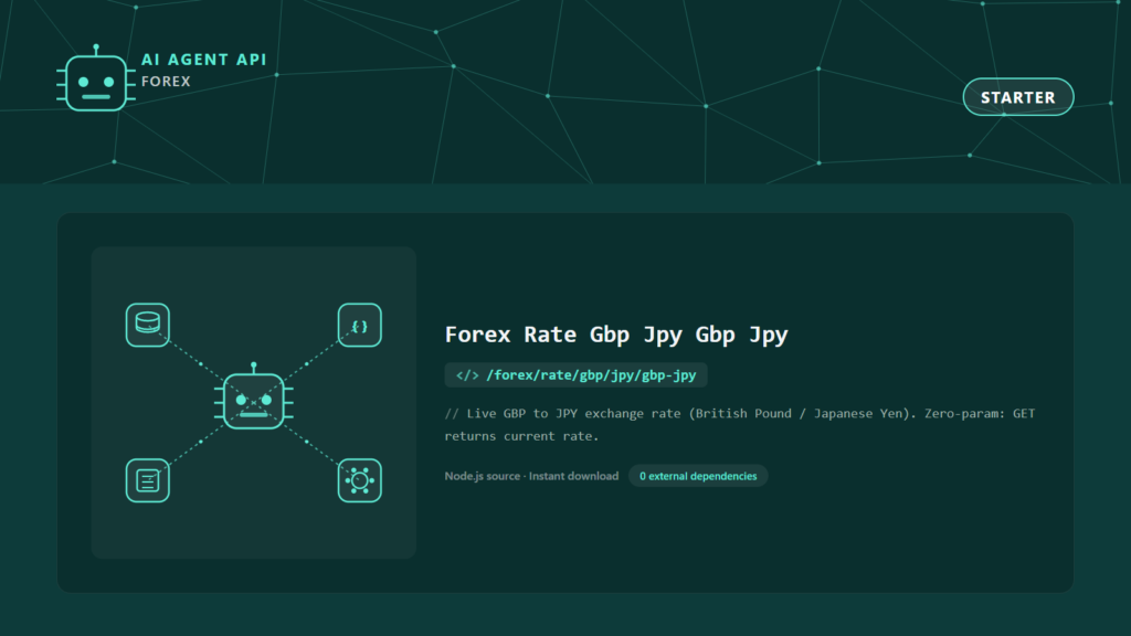 Forex Rate Gbp Jpy