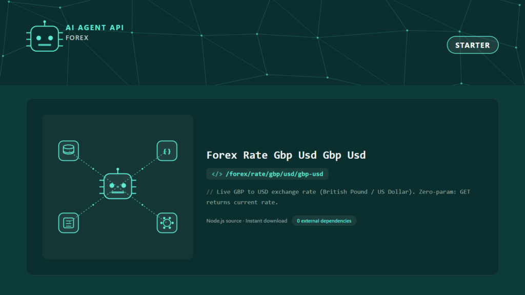 Forex Rate Gbp Usd