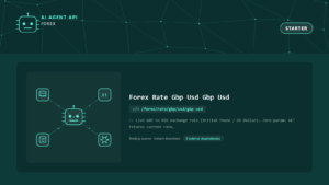 Forex Rate Gbp Usd